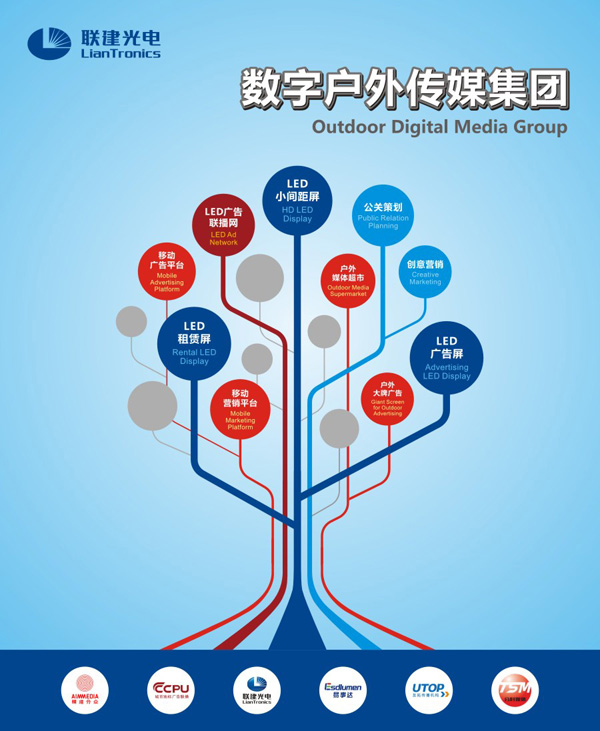 联建光电数字户外传媒集团加速布局
