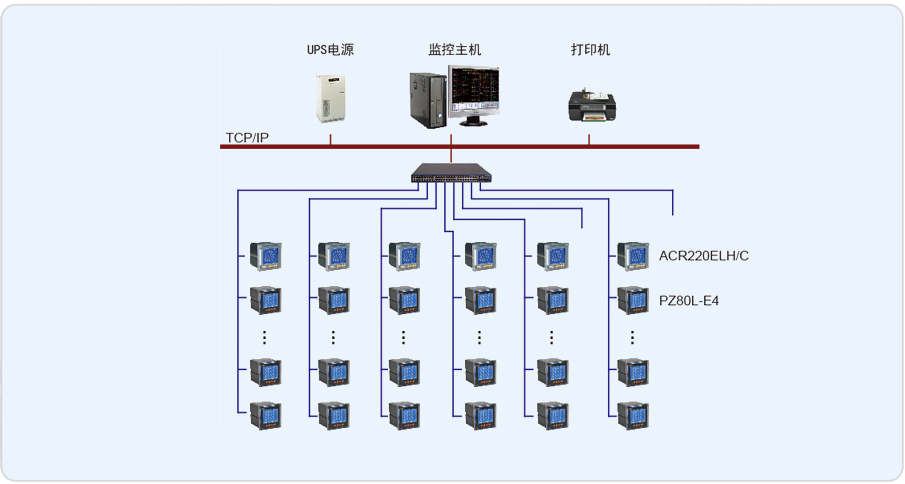 库存积压情况减少；劳务薪资核算准确率与效率显著提升