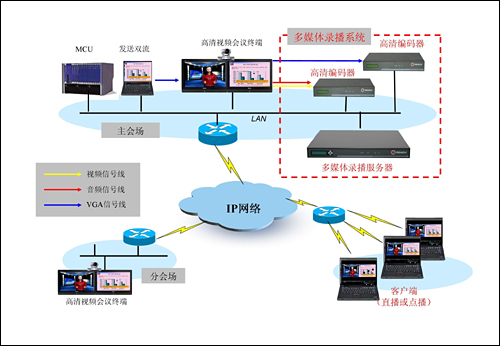 电气系统、发动机、新能源车专用装置是1月乘用车召回的主要原因