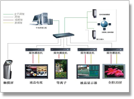 让技术交流与合作洽谈在更愉悦的氛围中展开